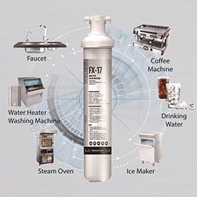 Filter for Commercial Application